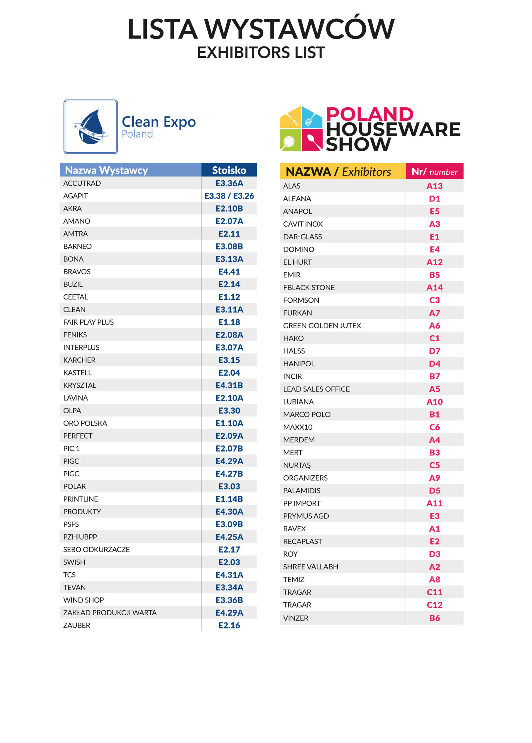 Lista Wystawców Clean Expo i Poland Houseware Show